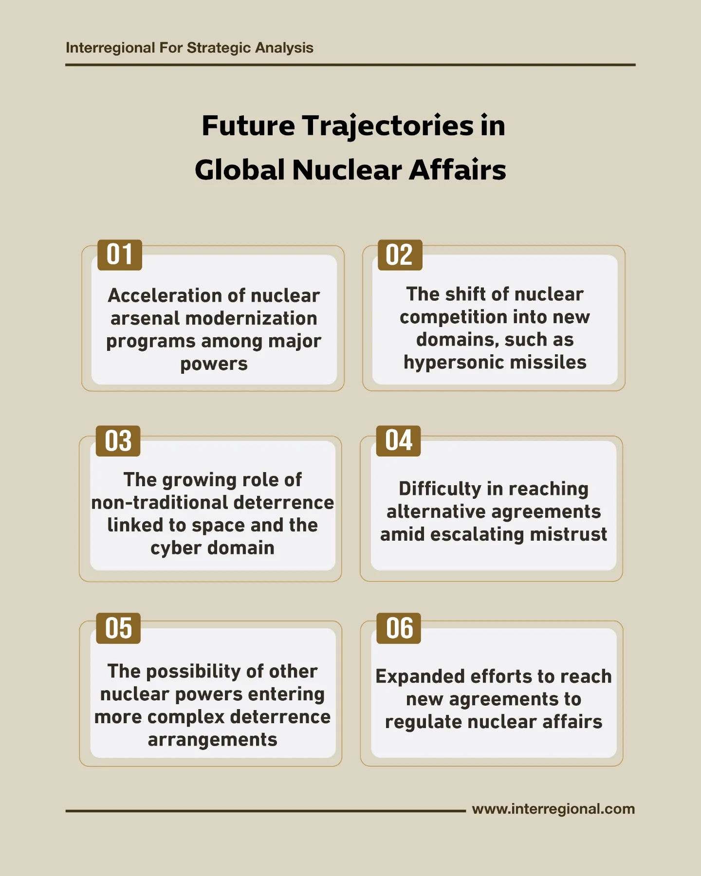 The expiration of the New START treaty is reshaping the nuclear ...