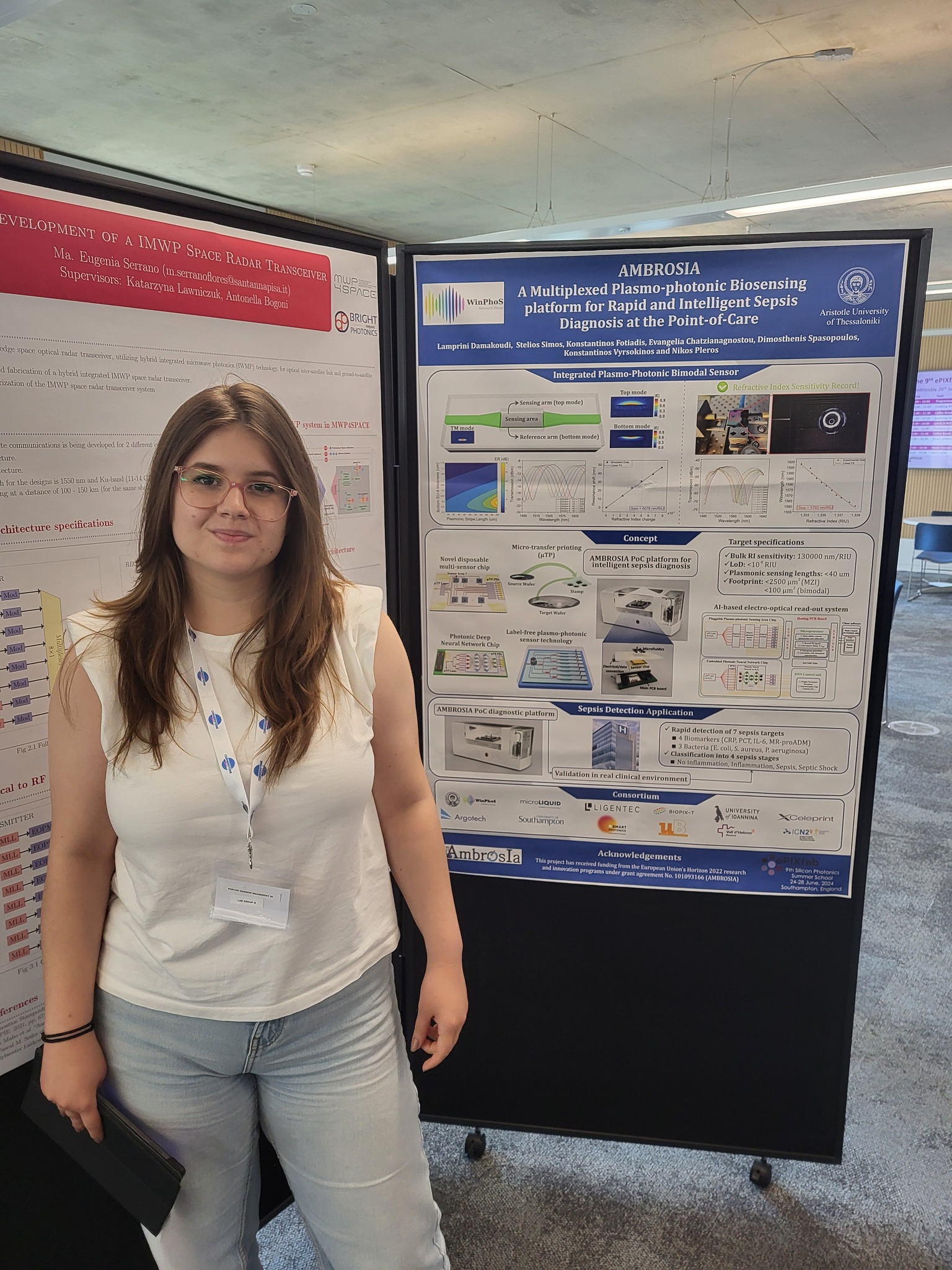 Winphos Research Group