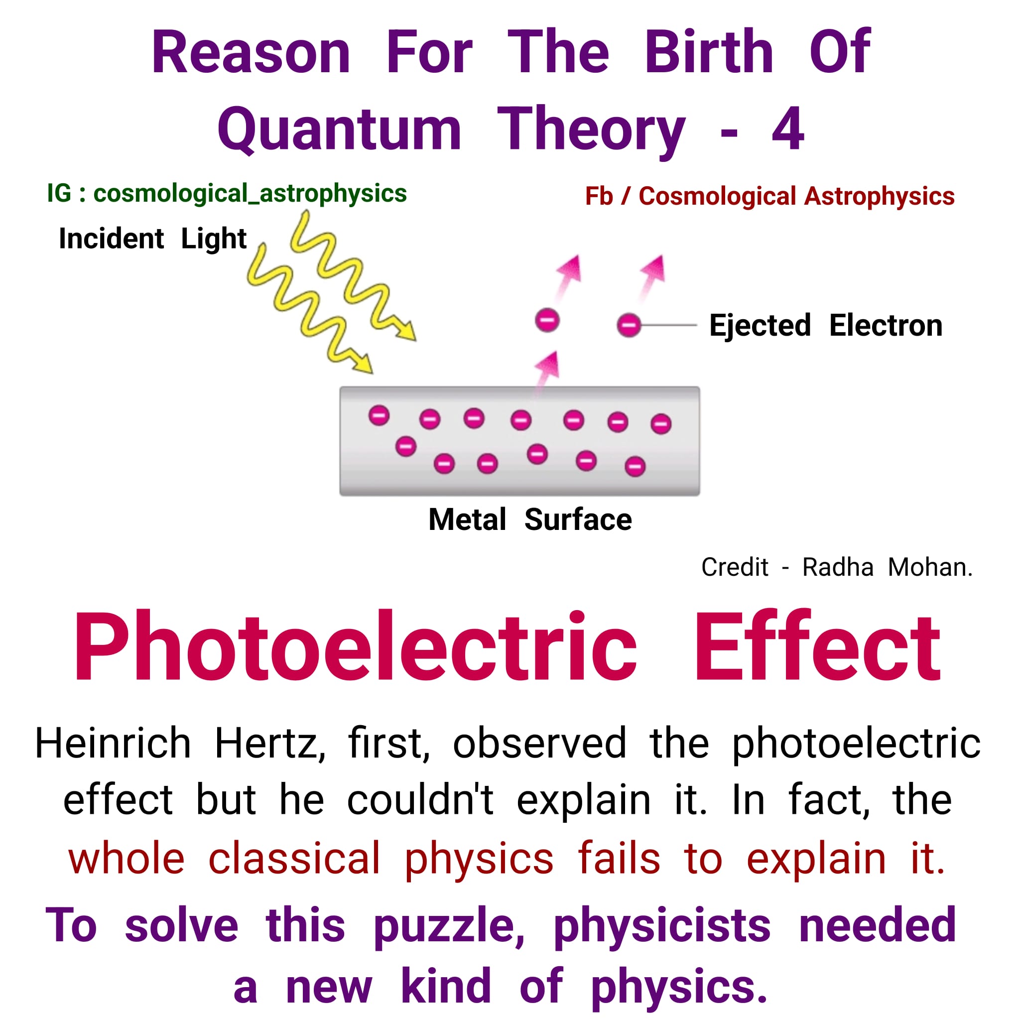 Quantum Physics Explained Quantum Physics Explained By Gravity And