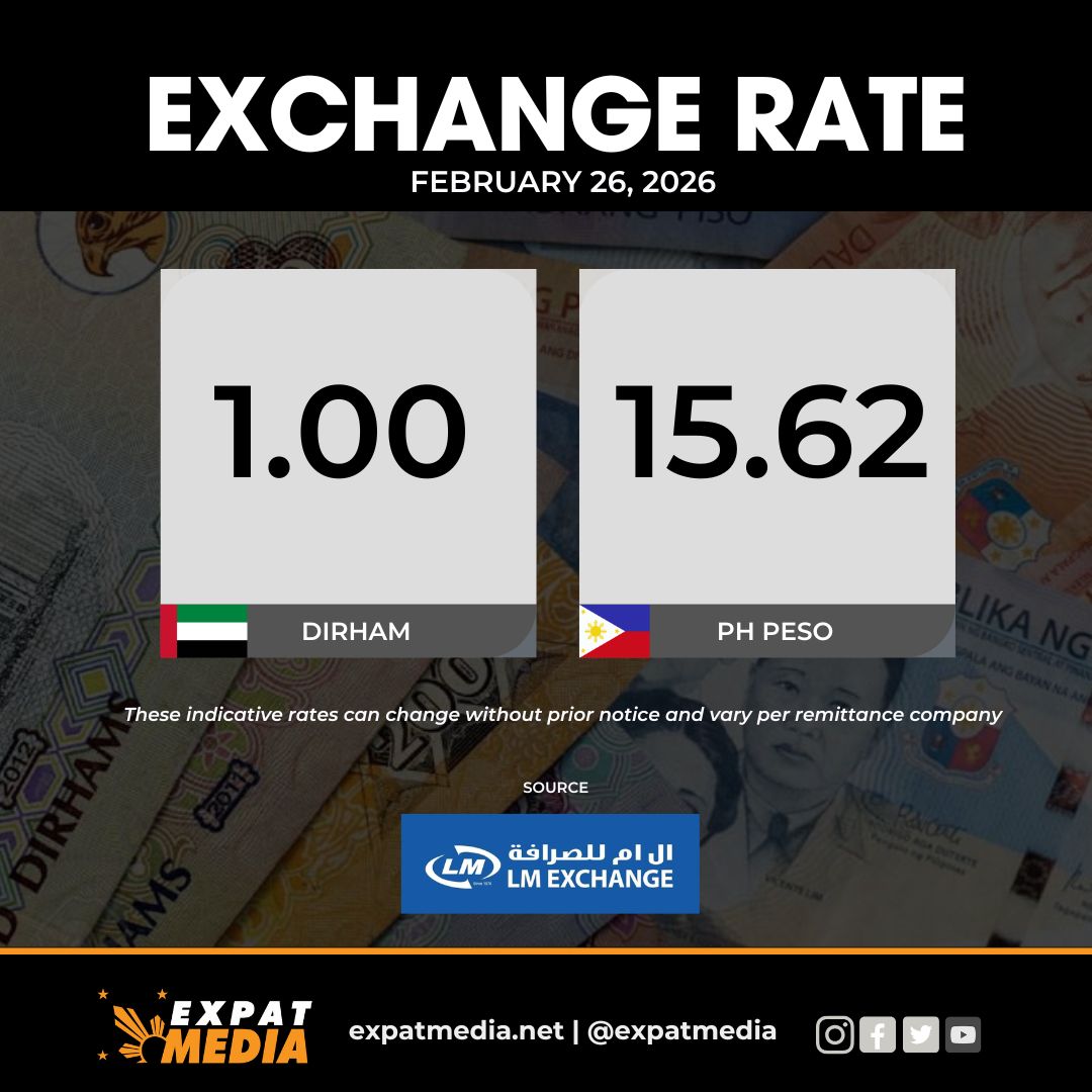 Expat - Today's UAE Dirham - Philippine Peso Exchange Rate Check our ...