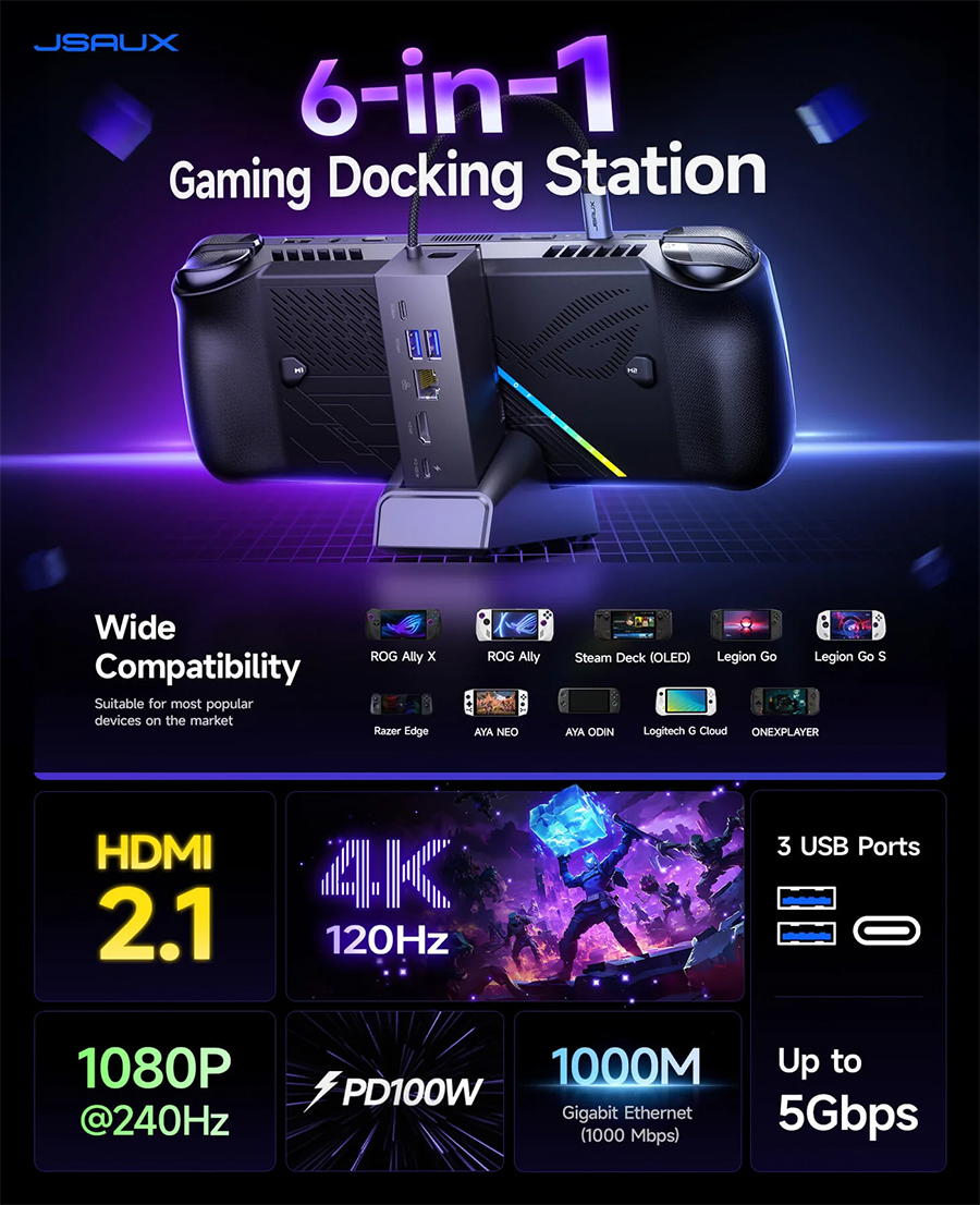 Học - Chiếc Dock có thể khai thác hết sức mạnh của PC Handheld? Chiếc ...