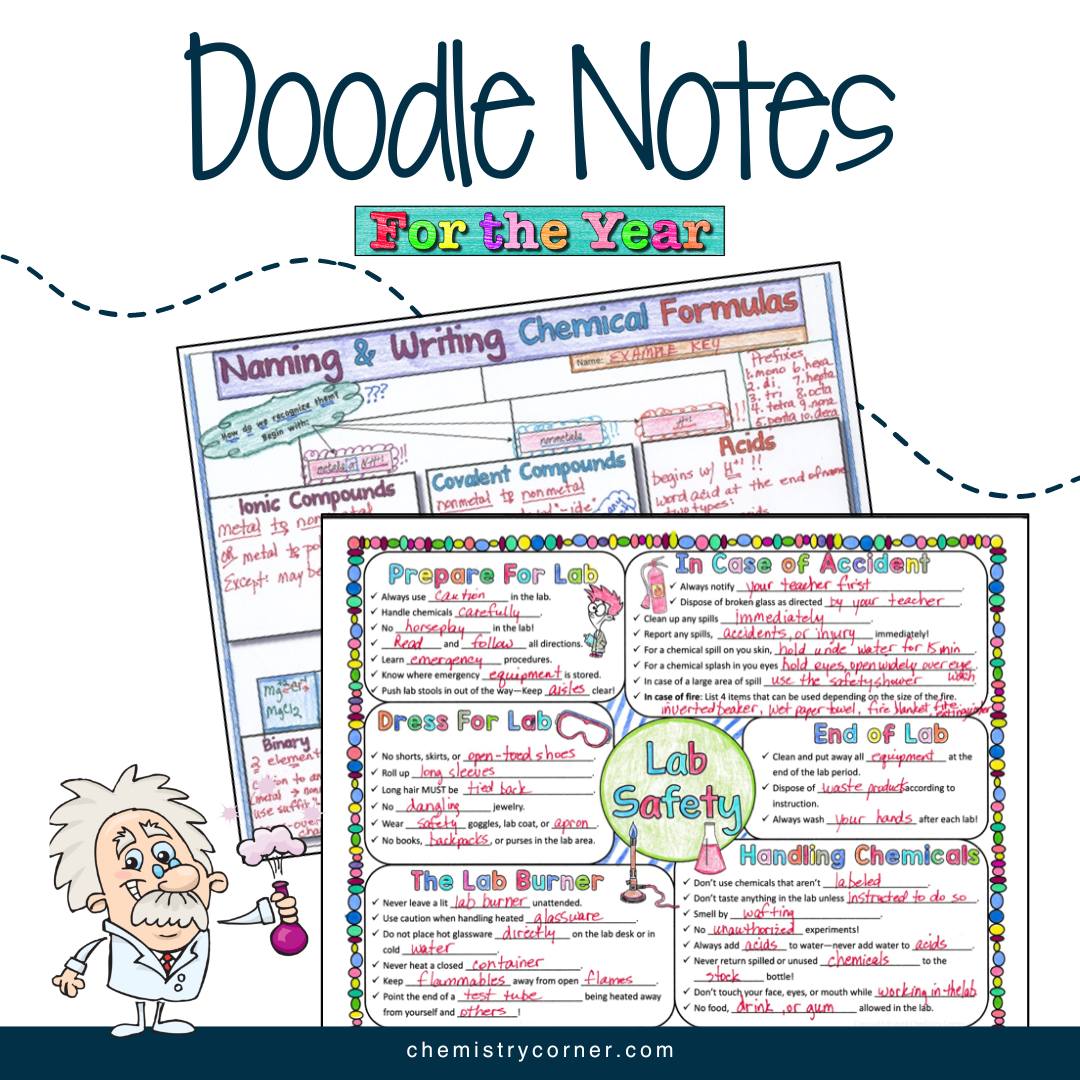 🎨 Chemistry Doodle Notes for the Year!... - Chemistry Corner | Facebook