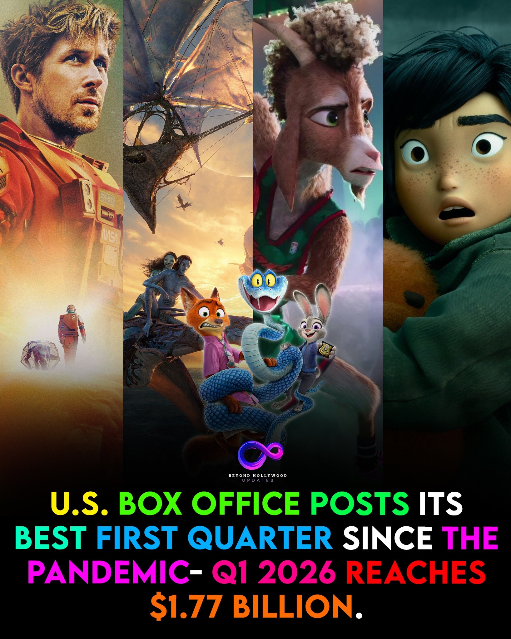 The U.S. box office has officially posted its best first quarter 