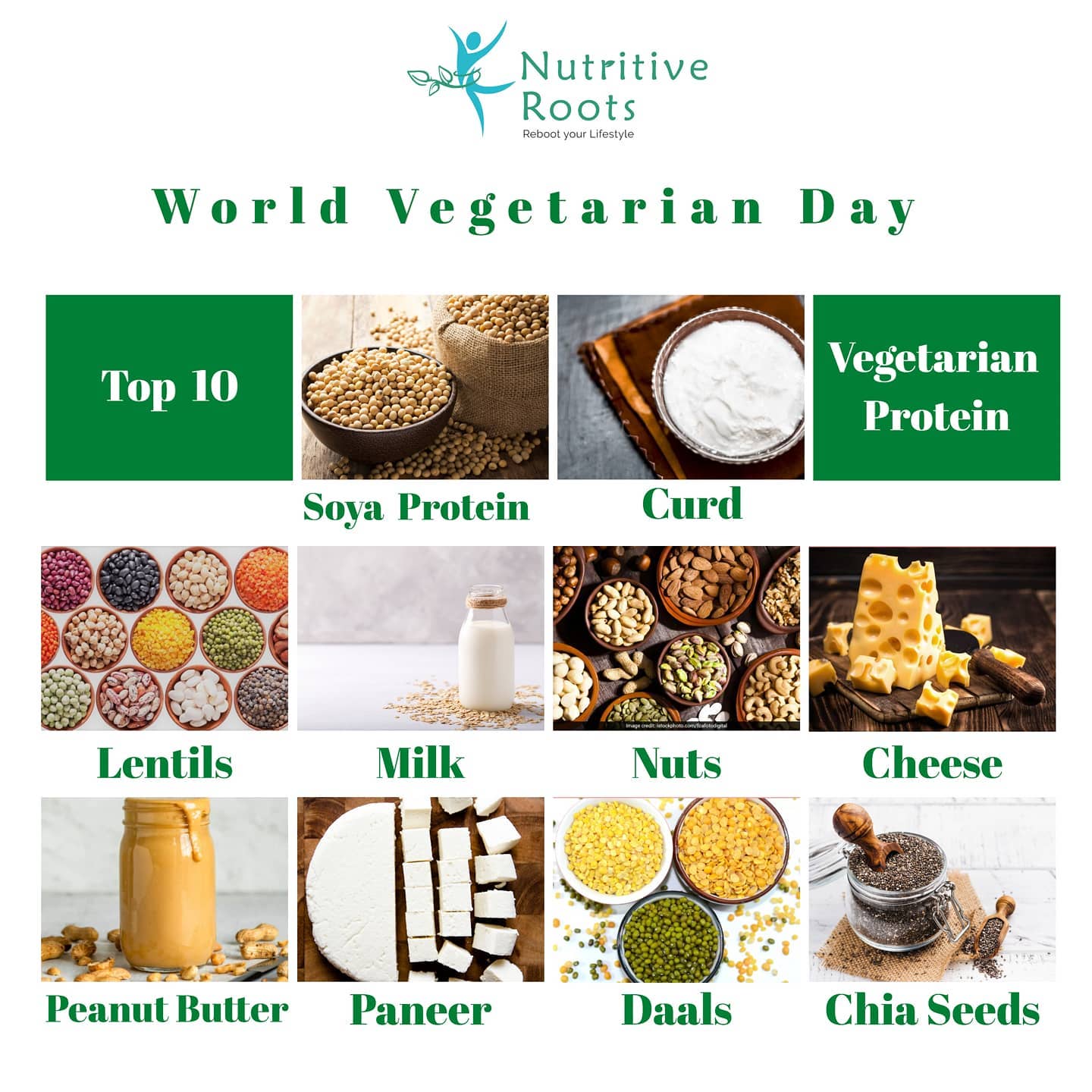 10 benefits of being a... - Nutritive Roots By Heti Varma