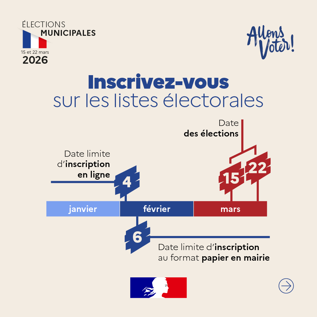 Commune - 📢 Élections municipales des 15 & 22 mars 2026 : voici les ...