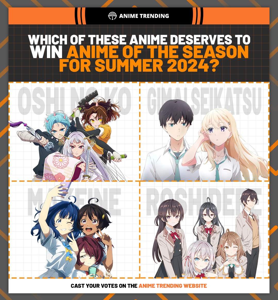 Anime Trending - It's time to vote for your Anime of the...