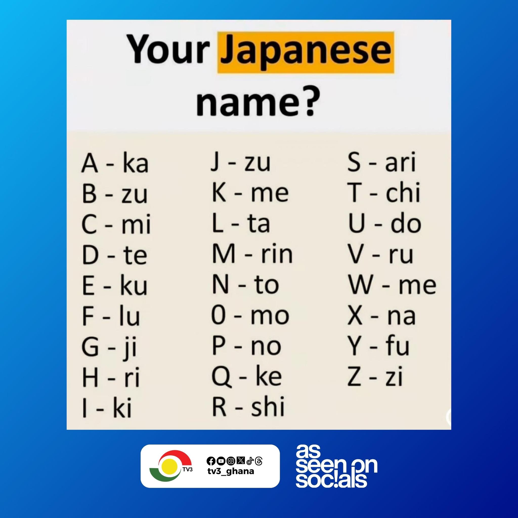 What is your Japanese name? Let's see them in the comments 😂 #TV3GH