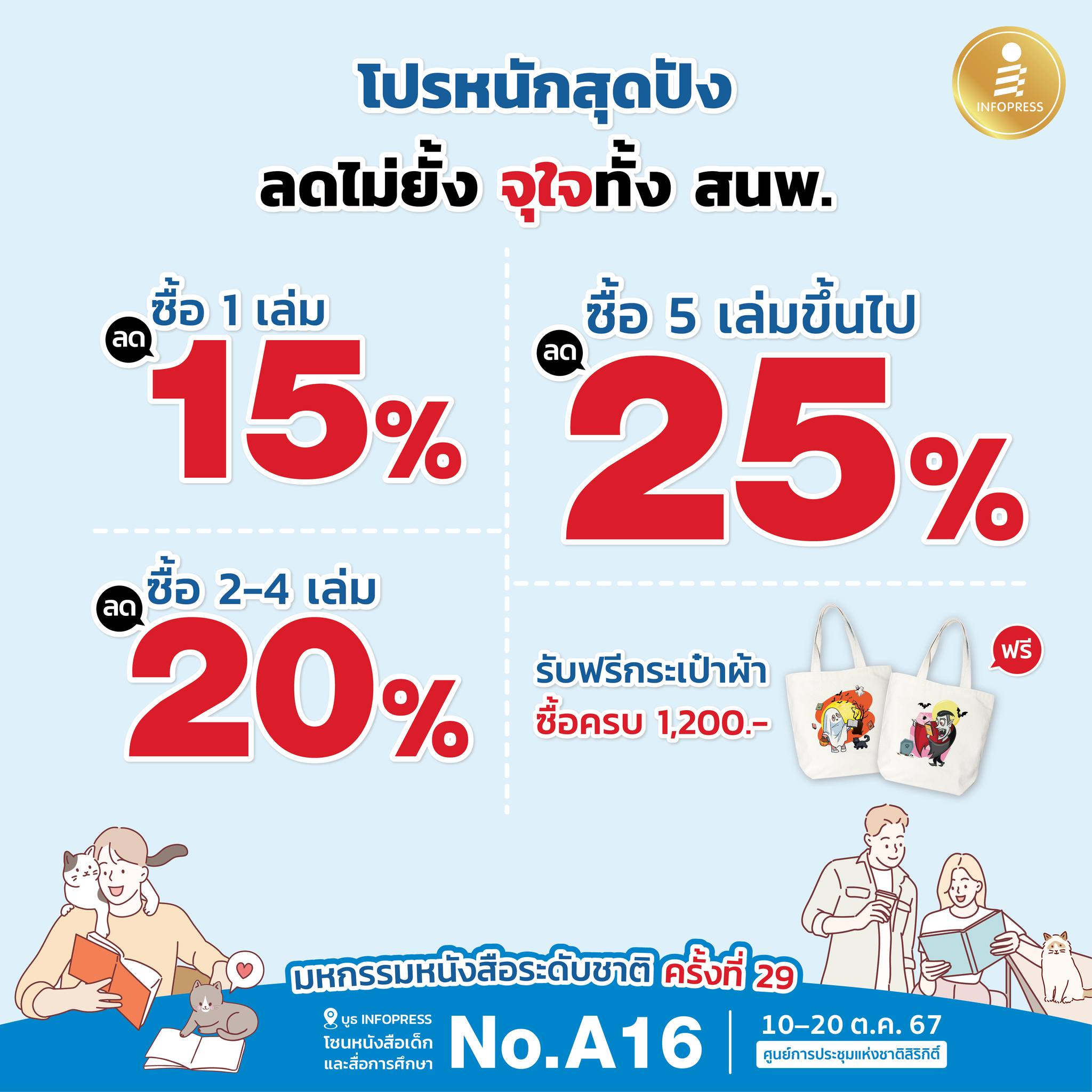 Infopress - มาแล้วค่าาาาา 🎉 โปรงานหนังสือ จัดหนัก สุดปัง... | Facebook