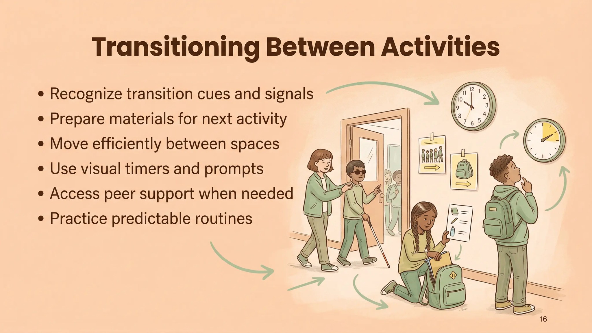 IEP Individualized... - IEP Individualized Education Program