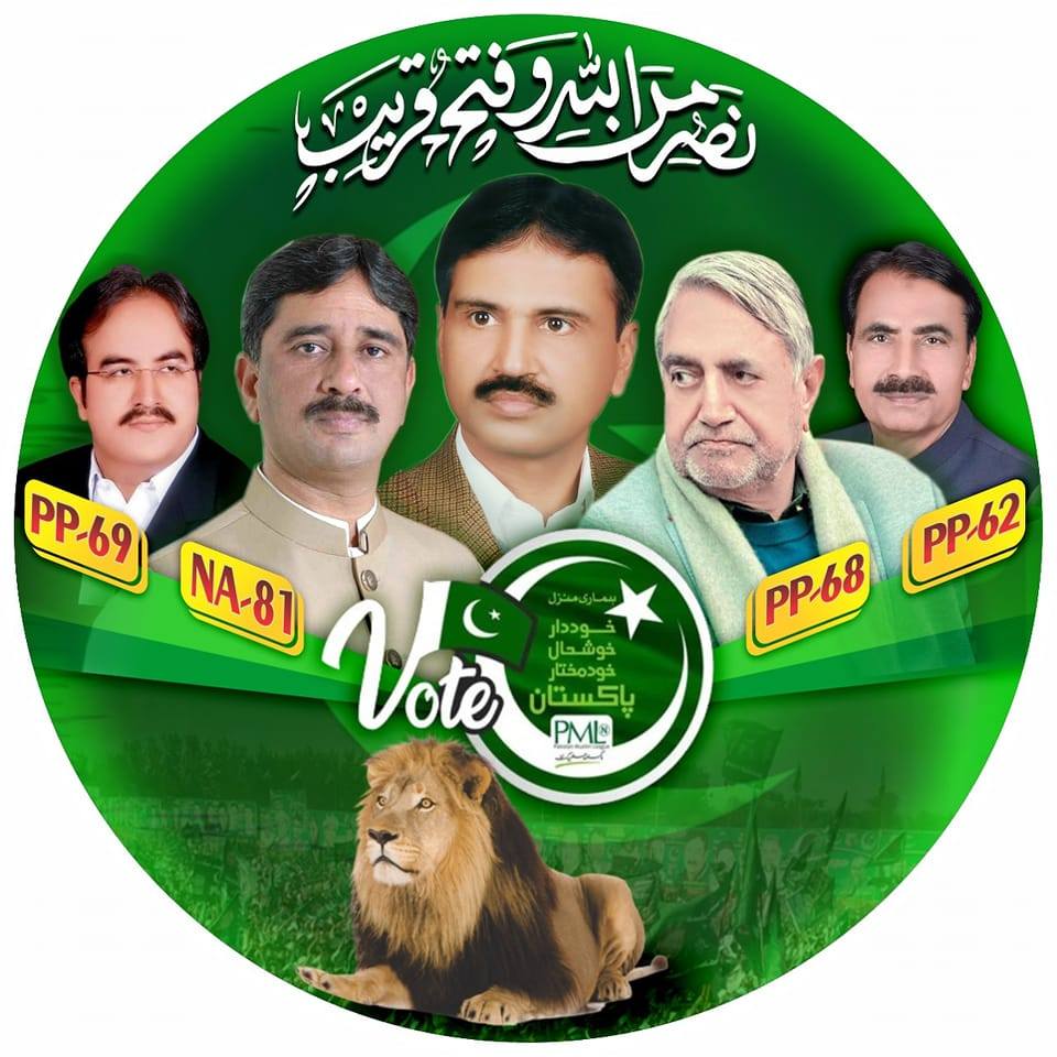 Haji Mudassar Qayyum Nahra Official