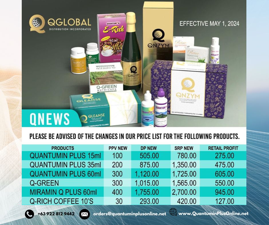 Quantumin Plus Miracle Healing Drops | Makati