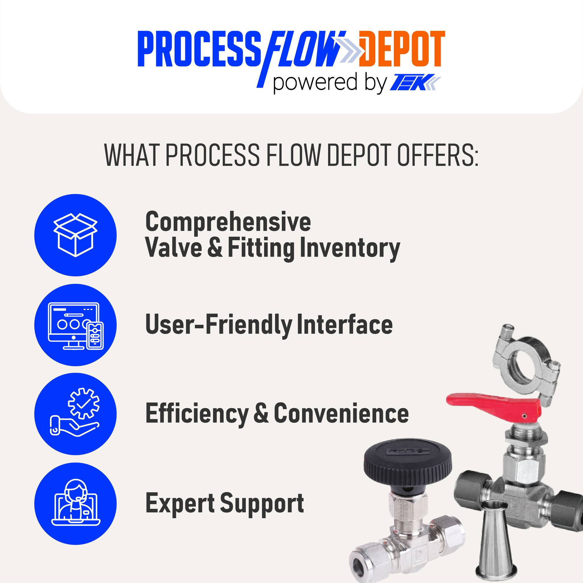 TEK - Our new e-commerce platform, Process Flow Depot...