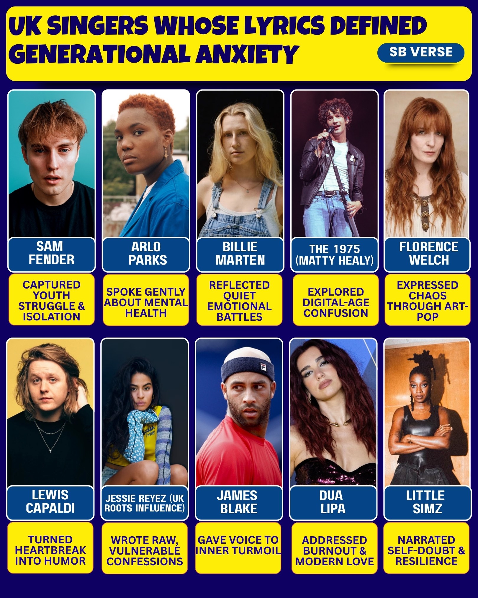 Videos - Modern British music is full of artists who turned ...