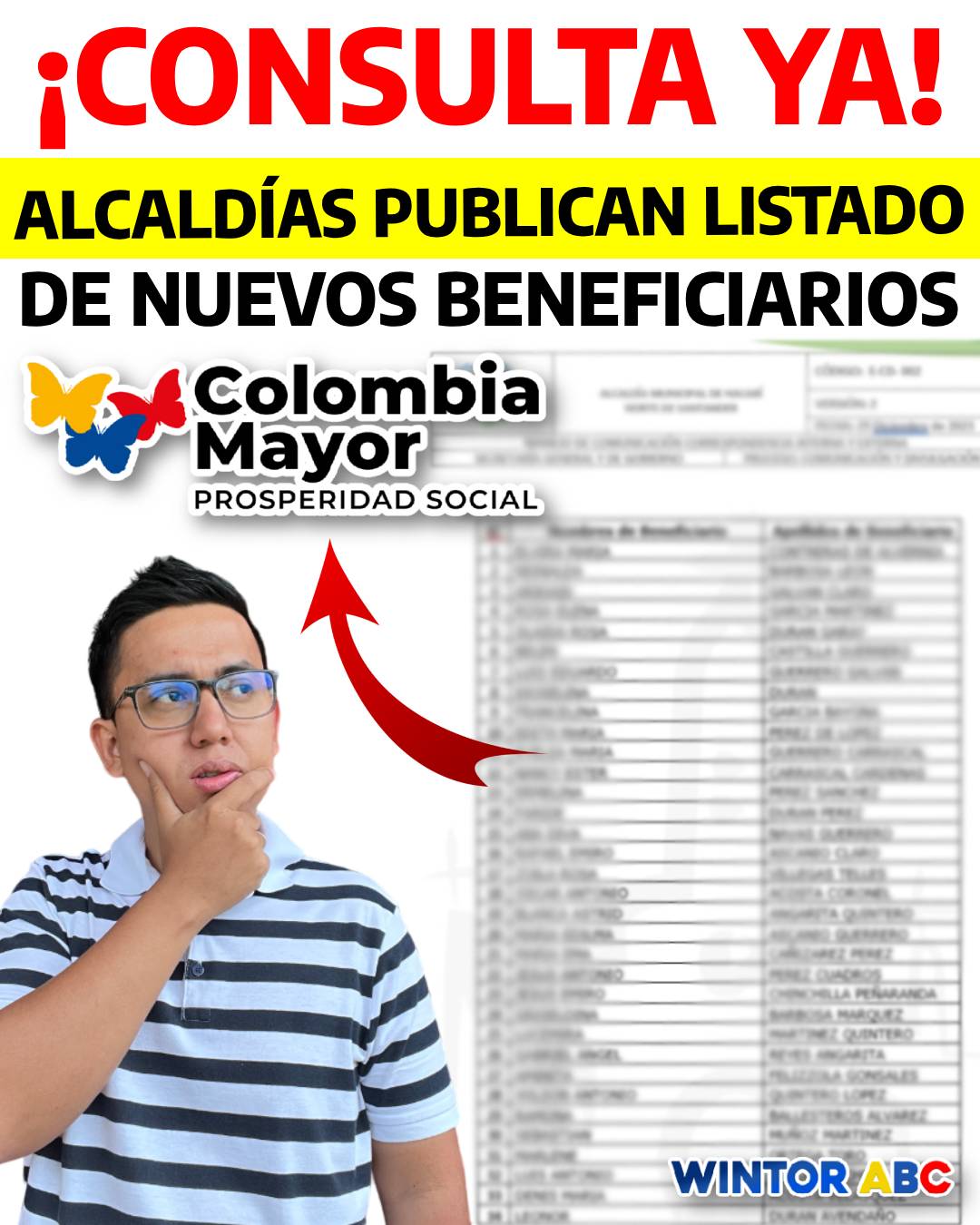 Wintor ABC - Consulta ya: publicados los listados... | Facebook