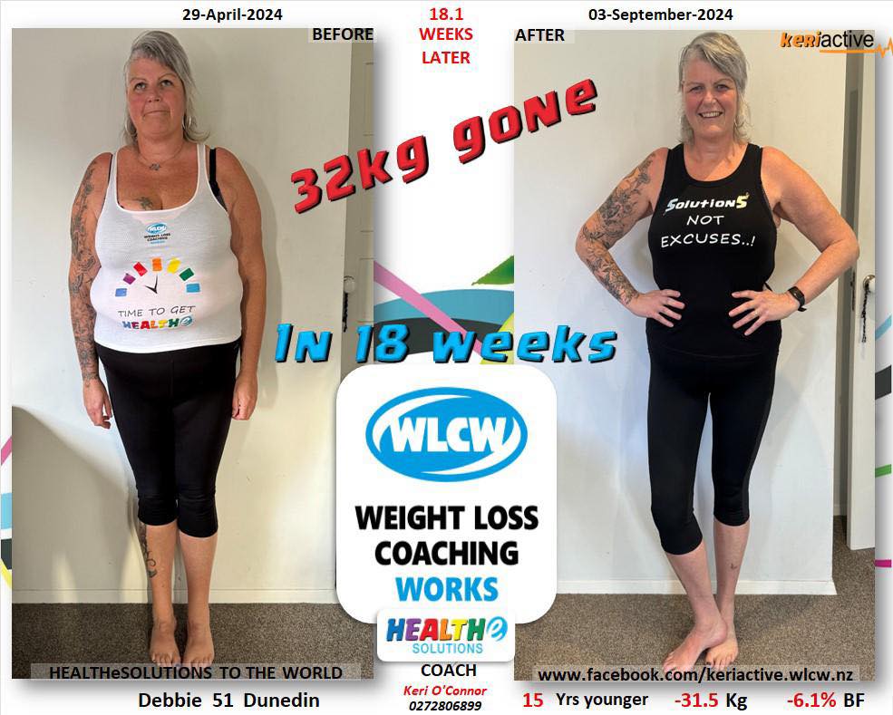 WLCW - This is what hard work and dedication to following the program ...
