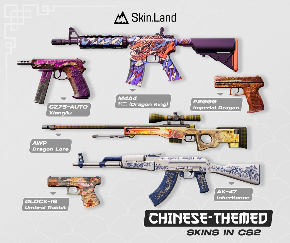 Skin.land - Happy Lunar New Year! 🐉 We're entering the... | Facebook