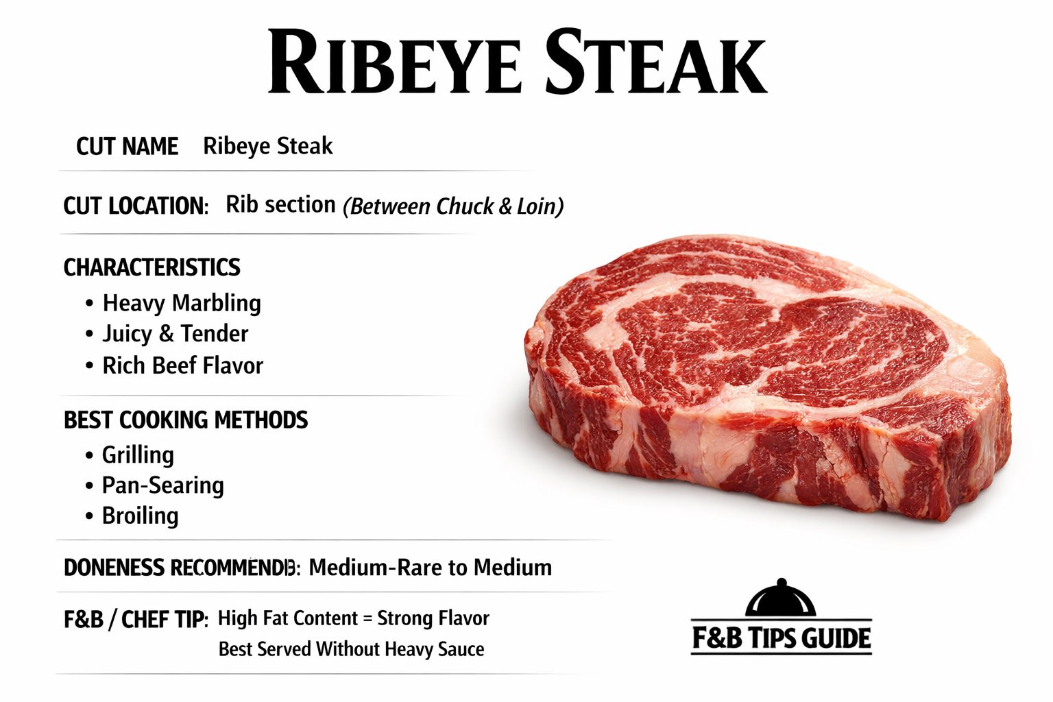 F&B TIPS GUIDE - F&B TIPS GUIDE added a new photo.