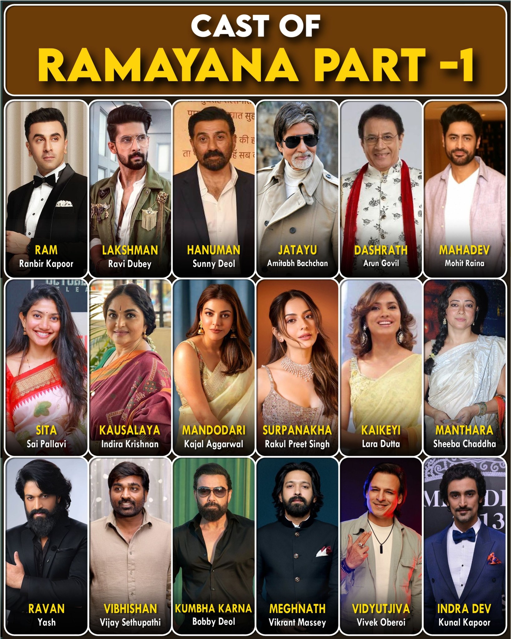Proud - 🌟 CAST OF RAMAYANA PART – 1 | A GRAND CINEMATIC VISION 🌟 • This ...