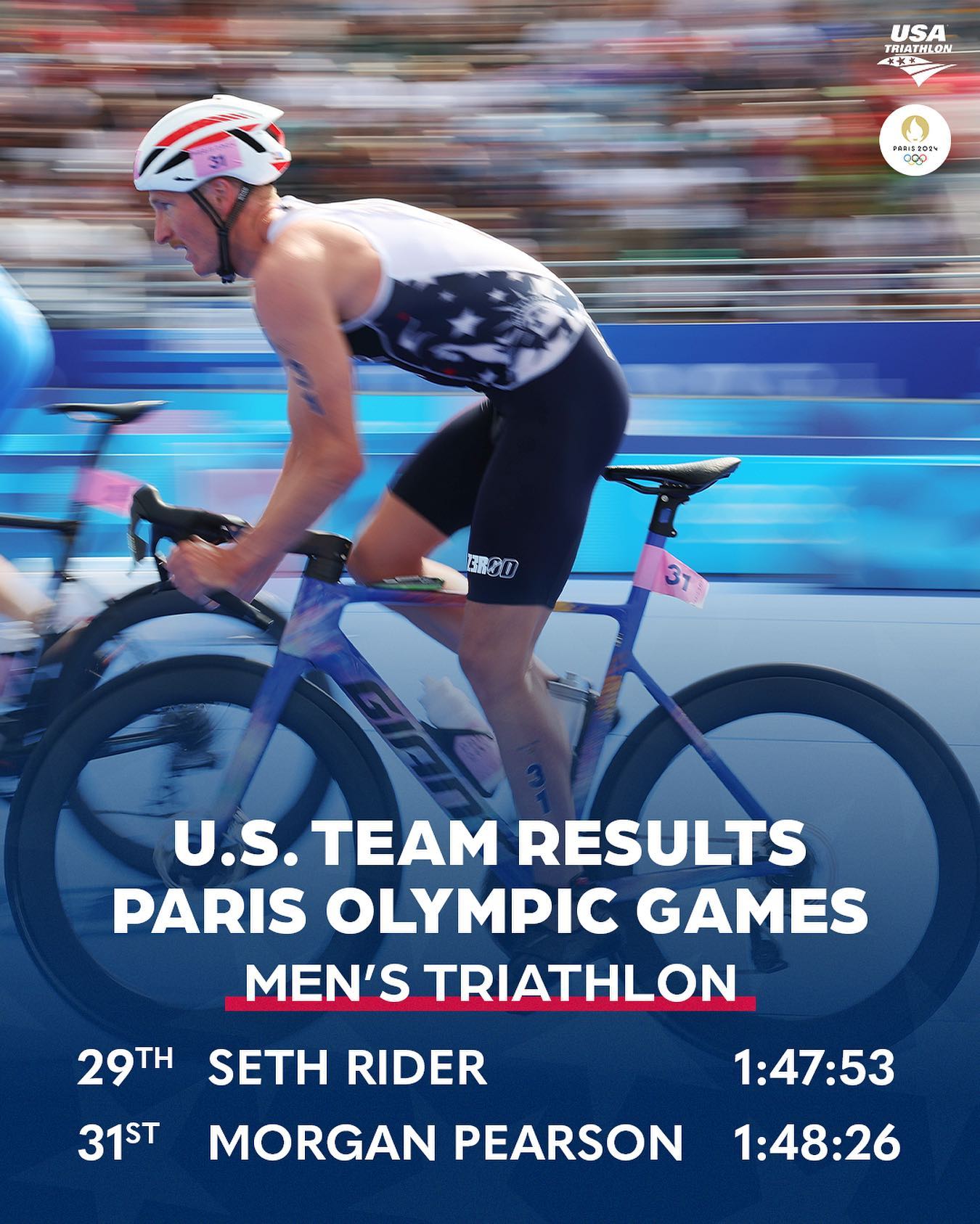 USA Triathlon - ⌚️Final times for Seth Rider and Morgan... | Facebook