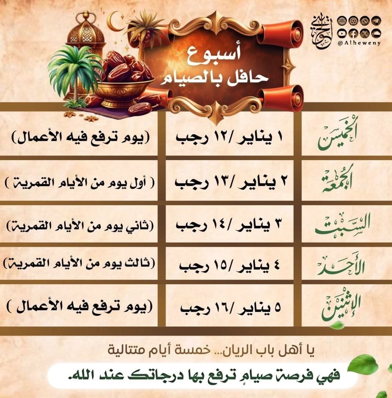البسيــط في علــم التجــويــد - 🍇اختبار سورة الجاثية🍇 السؤال الأول ...