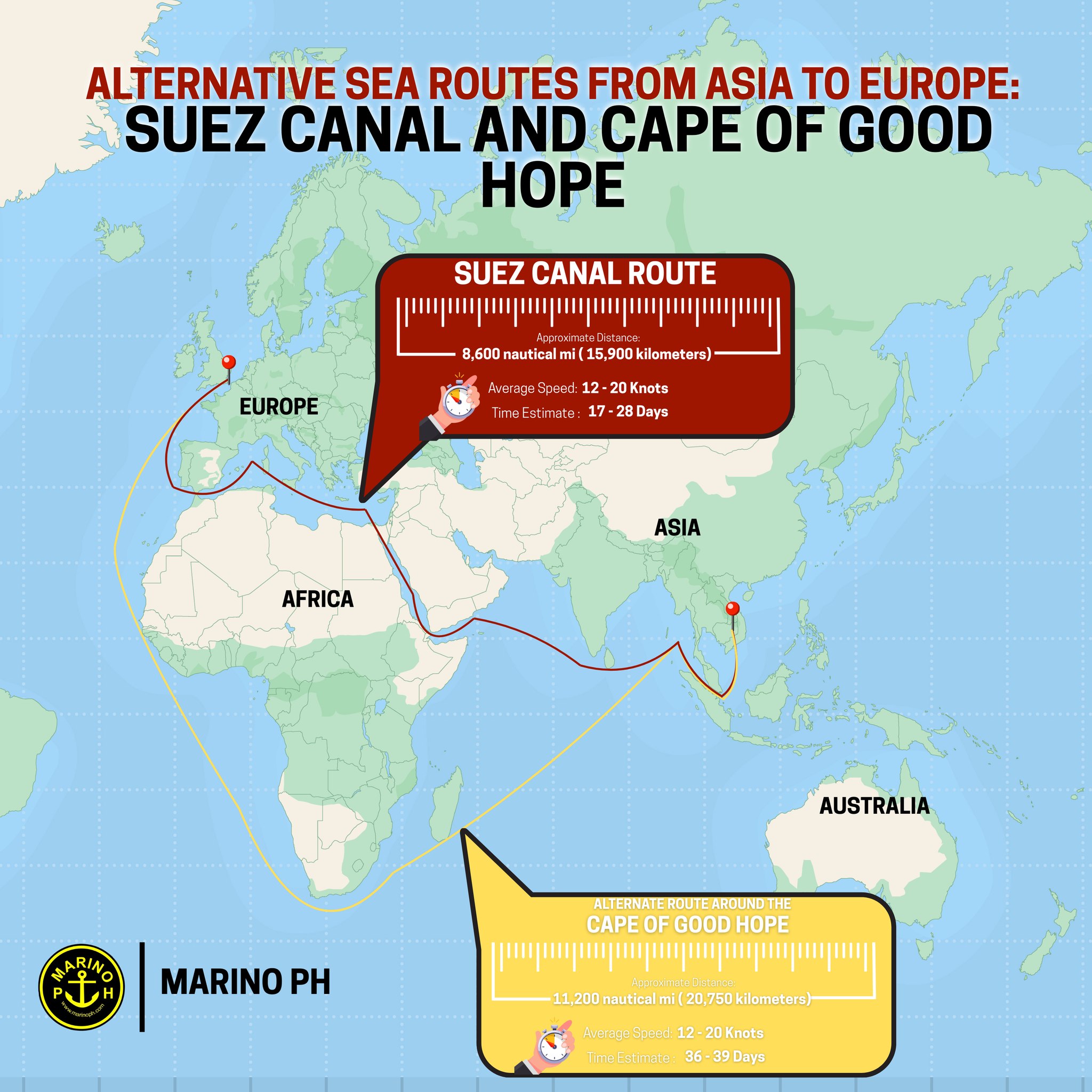 Marino Ph - Alternative Sea Routes from Asia to Europe As... | Facebook