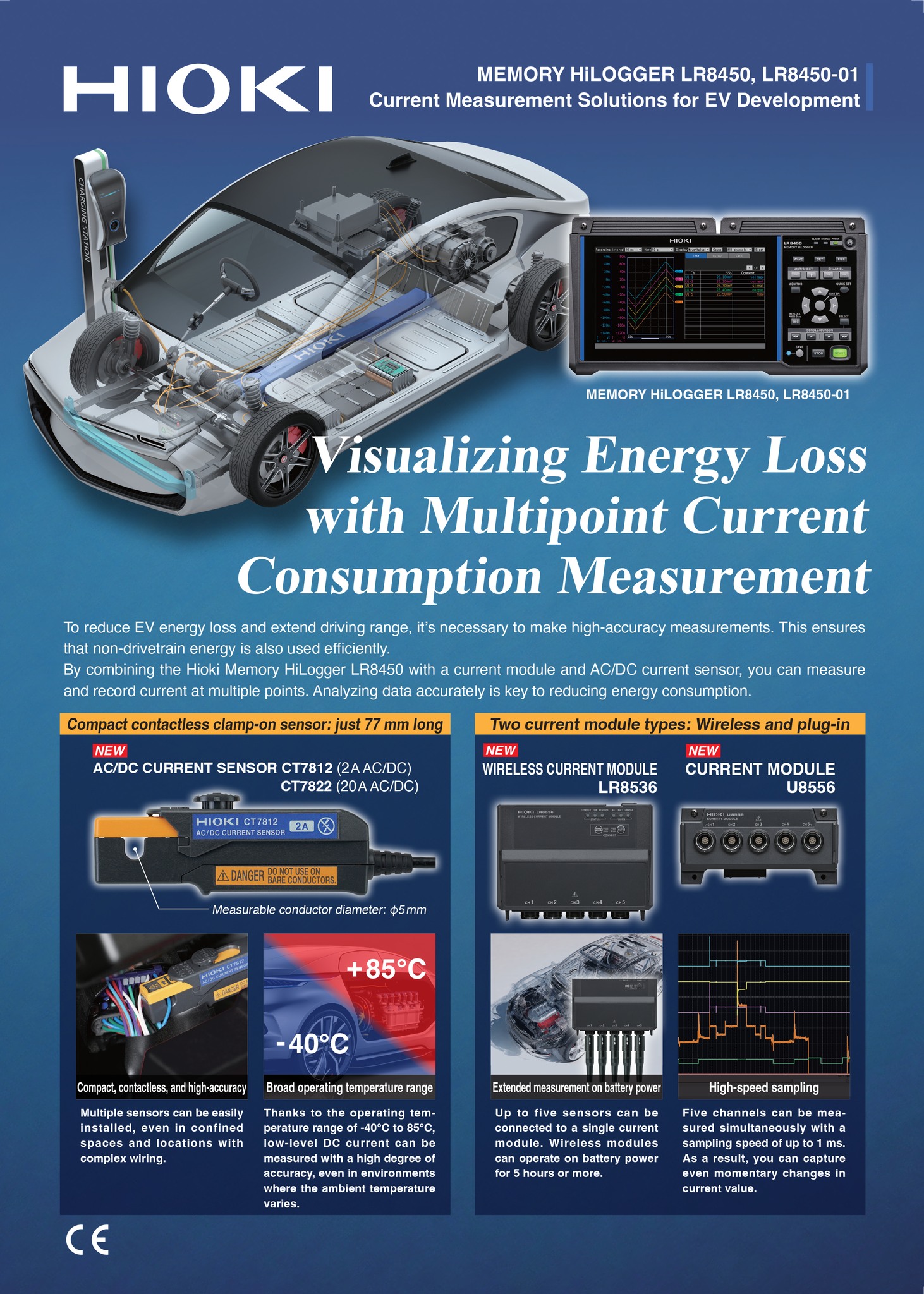 🚗🔋 Power Up Your EV Testing... - Hioki India Private Limited | Facebook