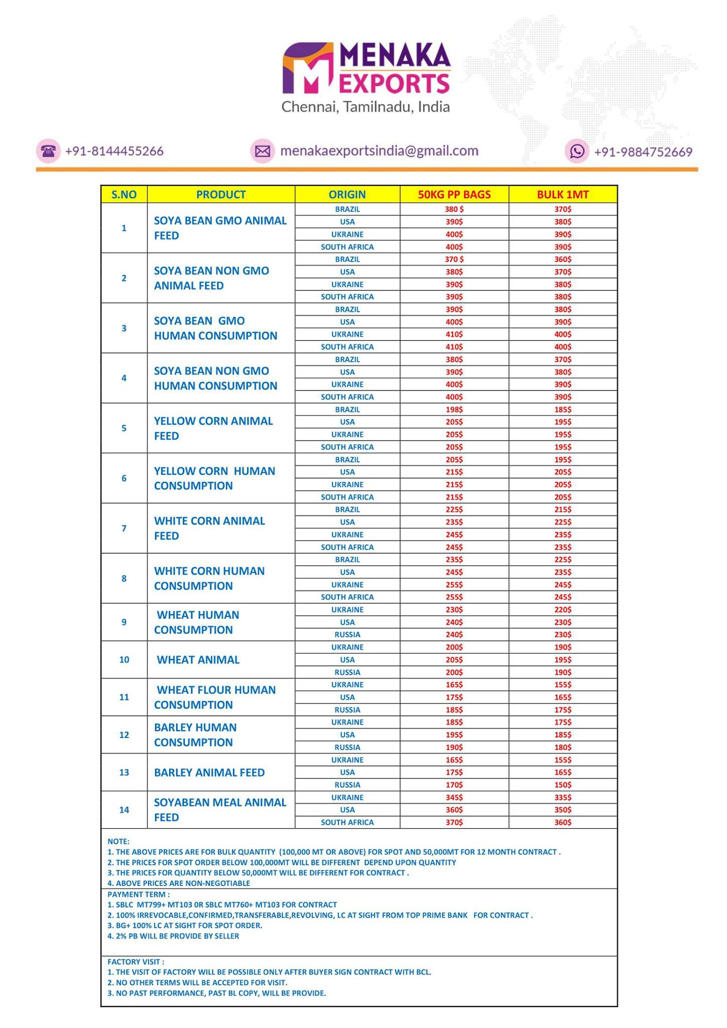 Menaka Exports