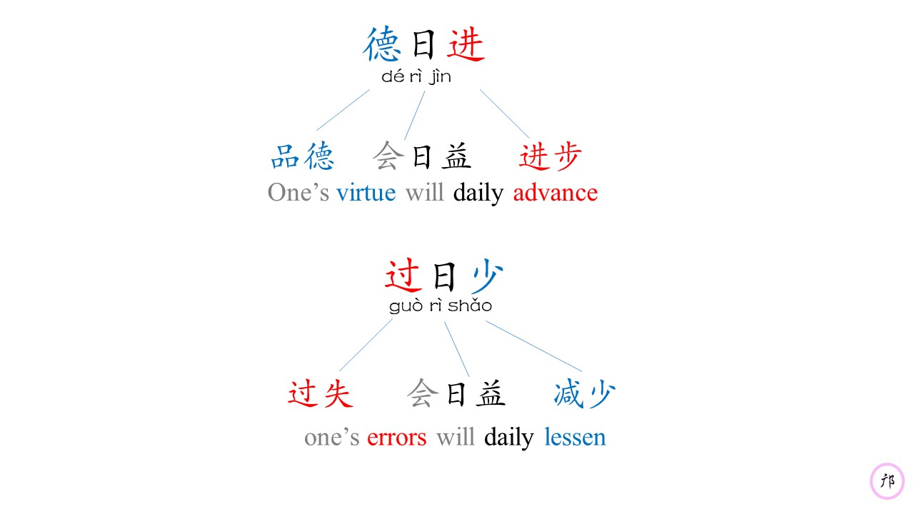 Mandarin Class 鄺老师中文班 added a new... - Mandarin Class 鄺老师中文班