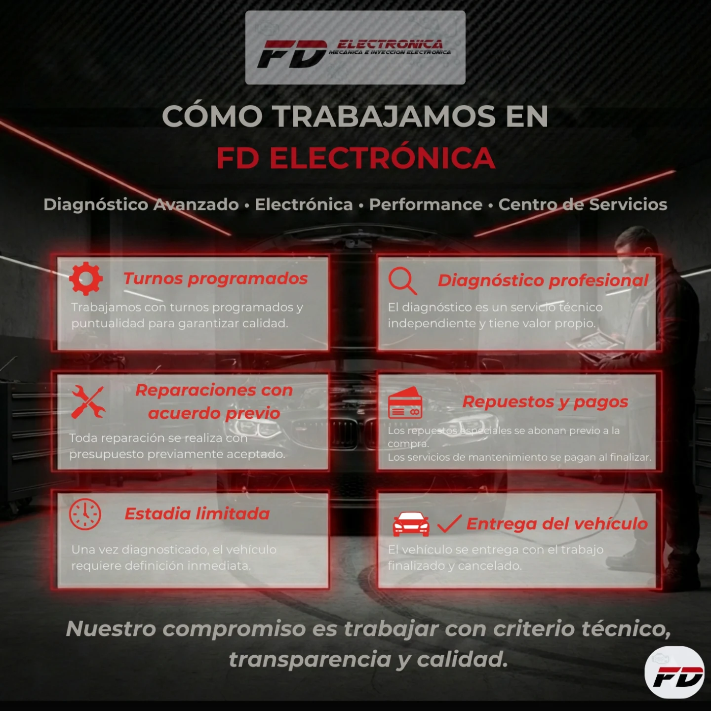 FD electrónica | Córdoba