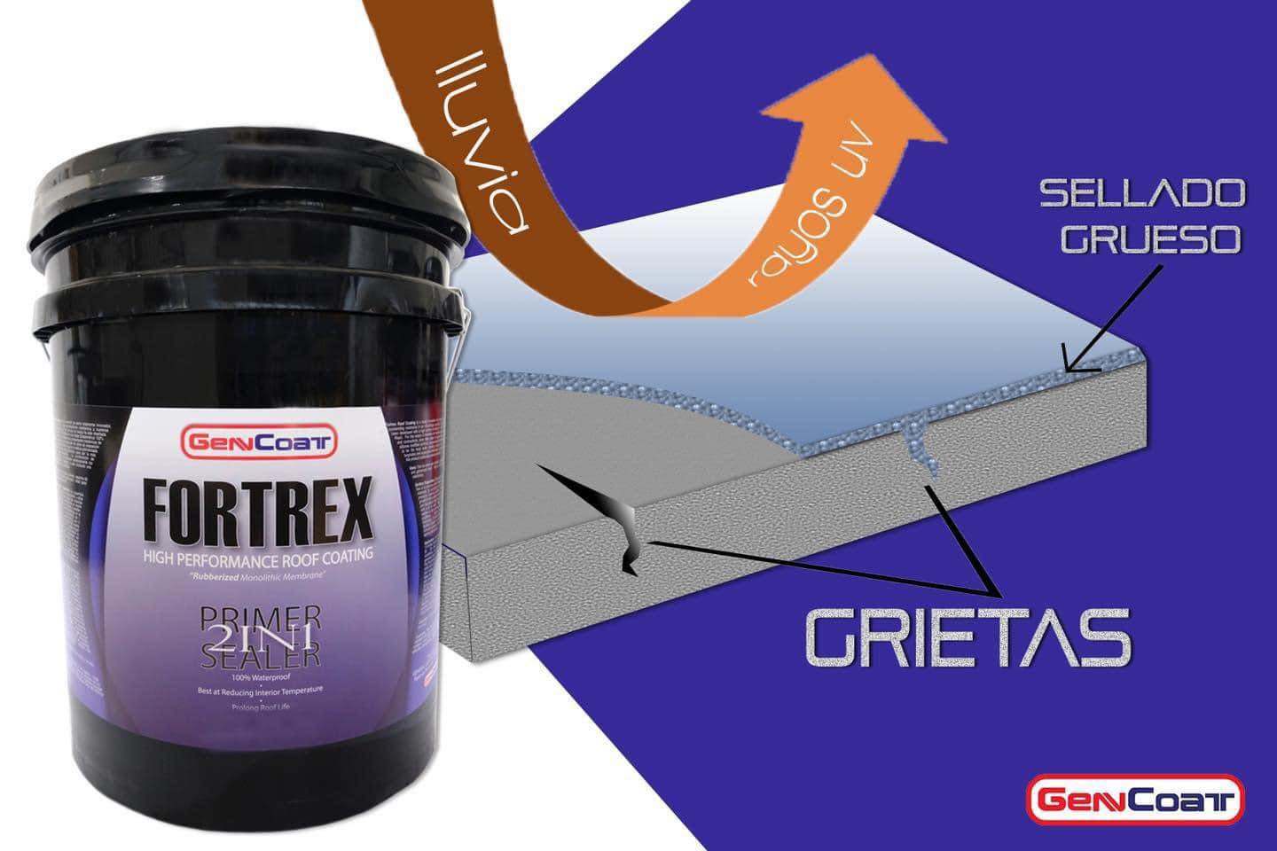 ¡Descubre FORTREX! ¡El que sabe,... - Ferreteria El Corozo | Facebook