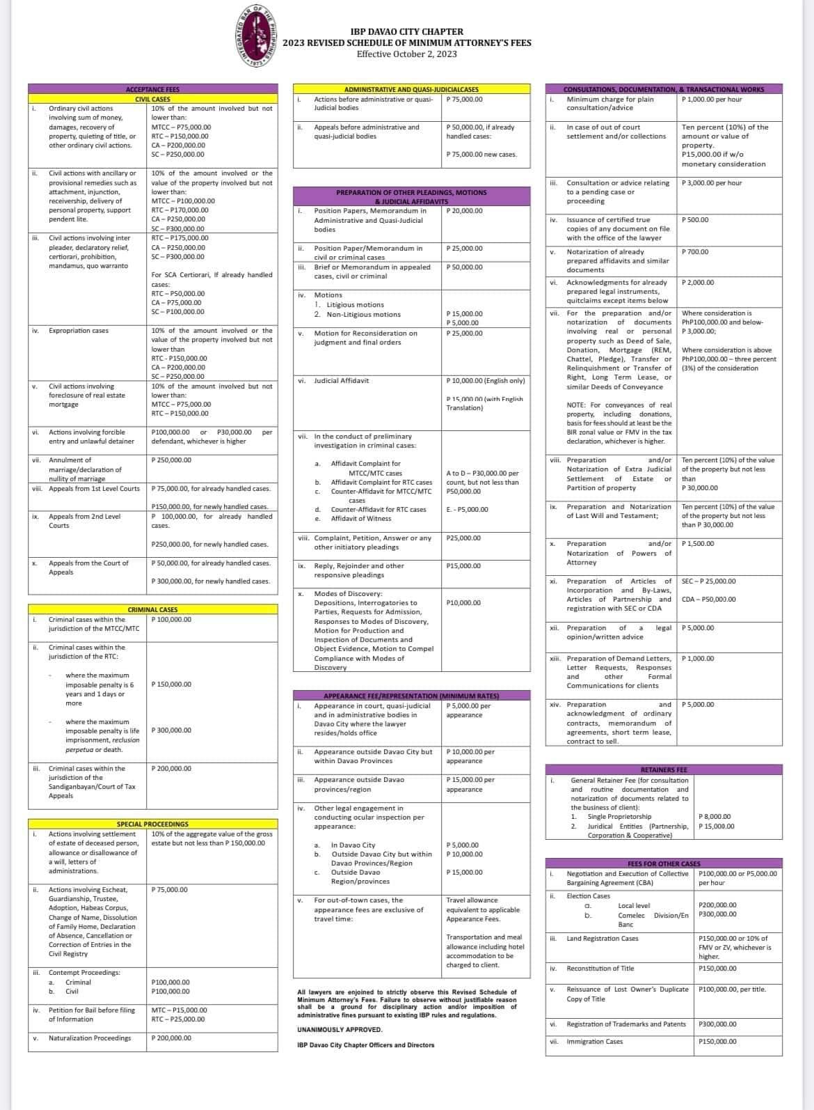 2023 Revised Schedule of... - Neyra Marcos Mendez Law Office | Facebook