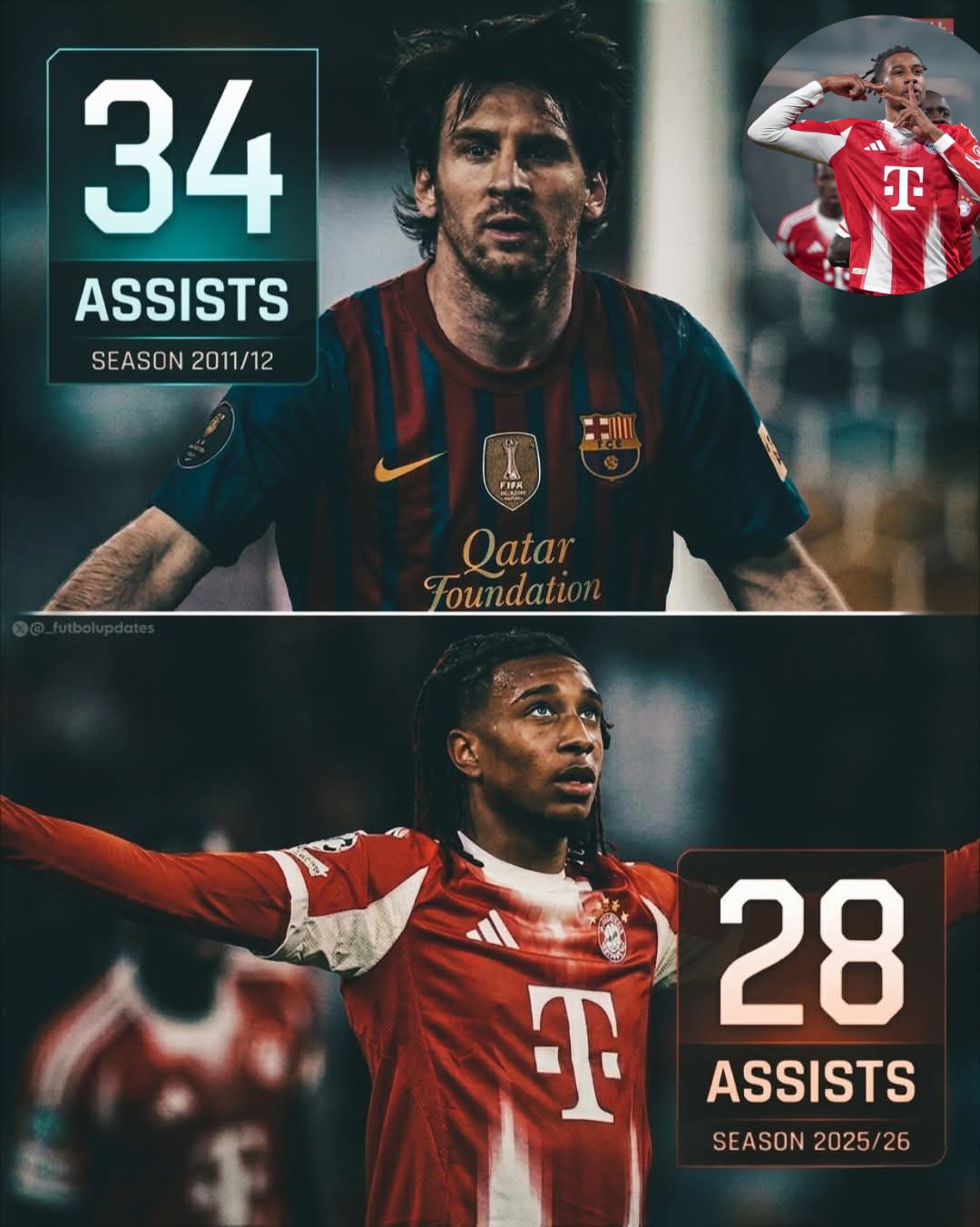 Why does Michael Olise wear number 17 at Bayern Munich? 👀 #Olise