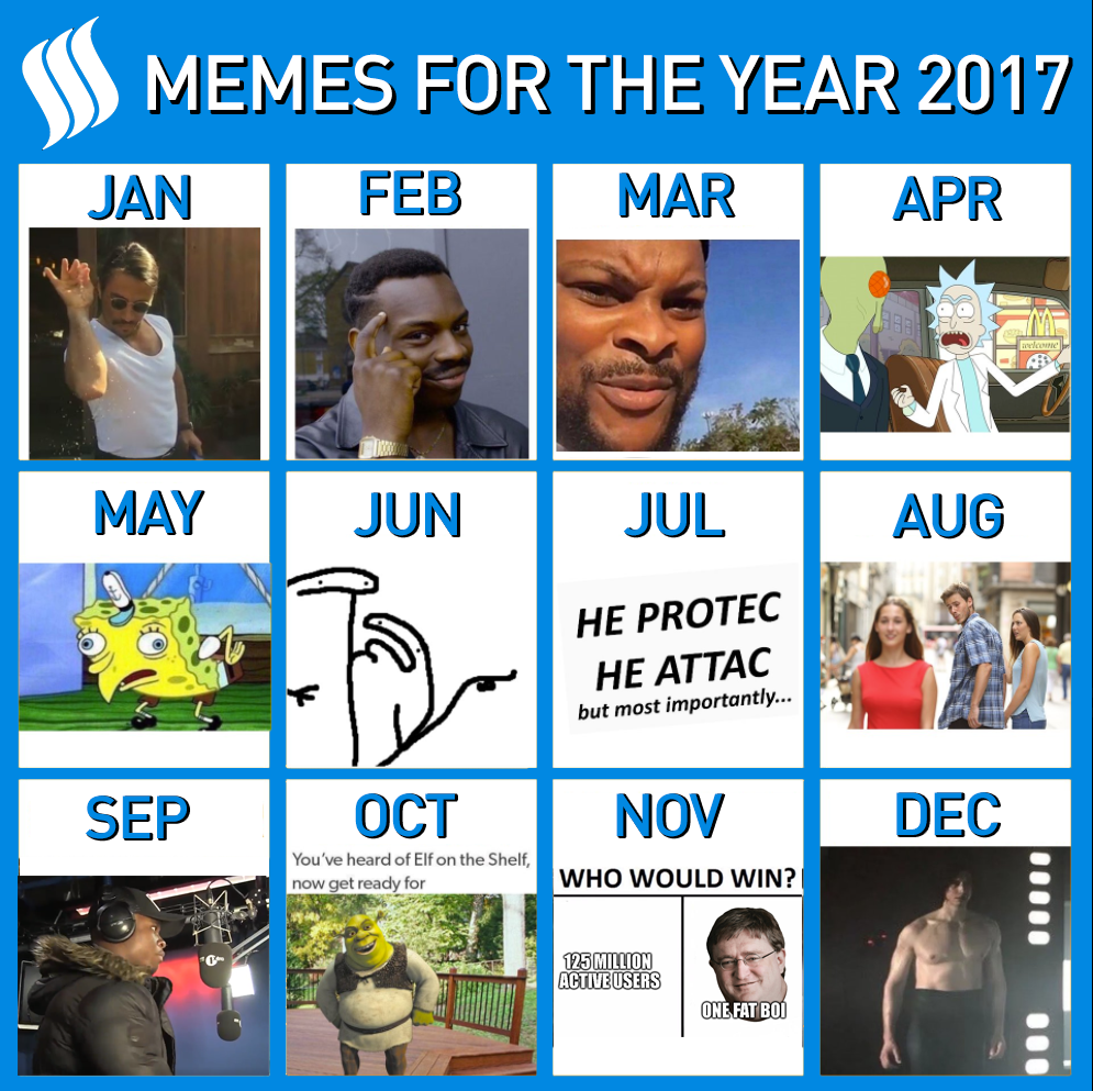 these-were-the-best-memes-of-2017-what-screenwave-media-facebook