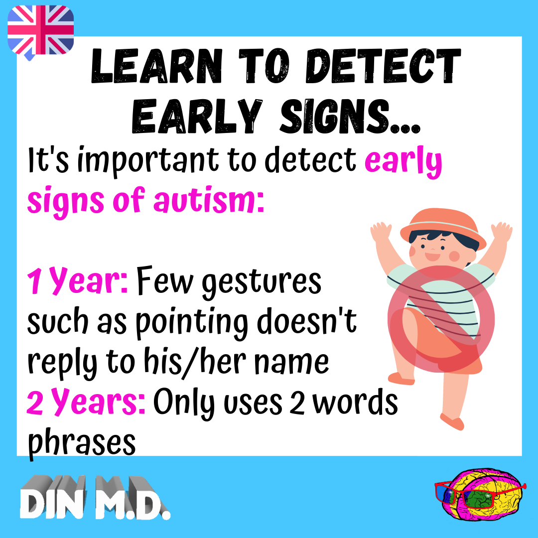 Din MD / DR Din