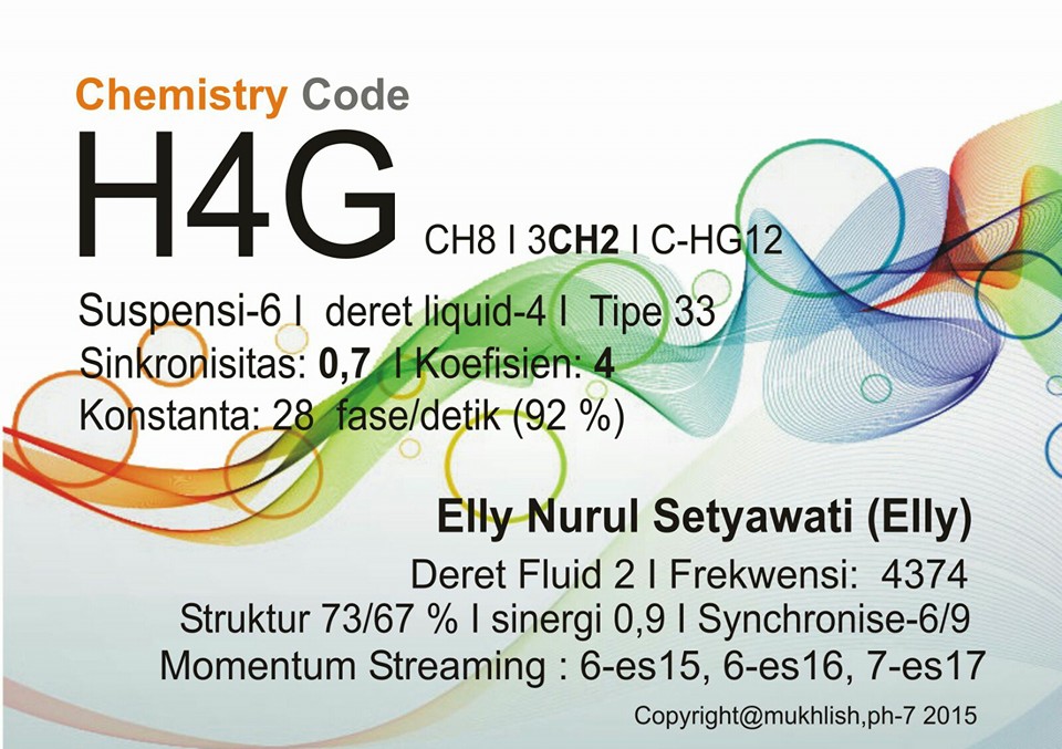 Chemistry Code
