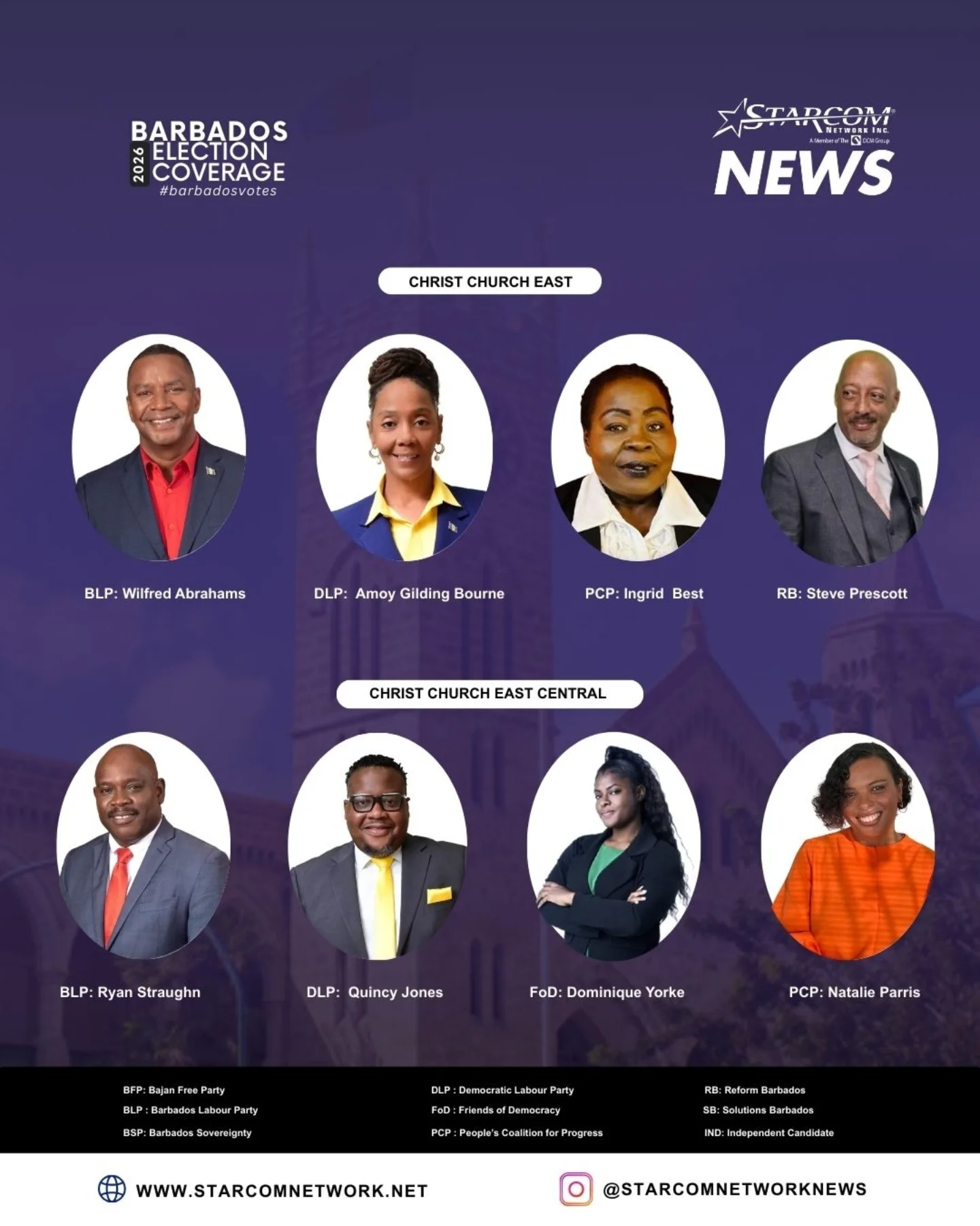 Know Your Candidates for Barbados'... - Starcom Network News | Facebook