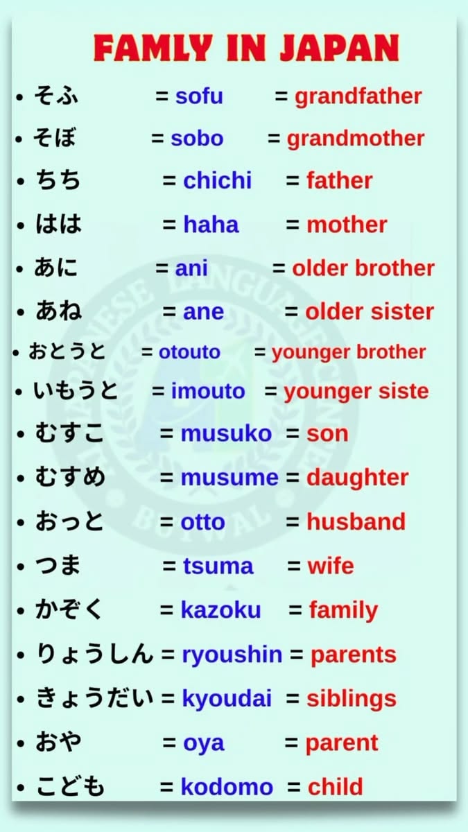 お兄さん 1．おにさん 2．おにいさん