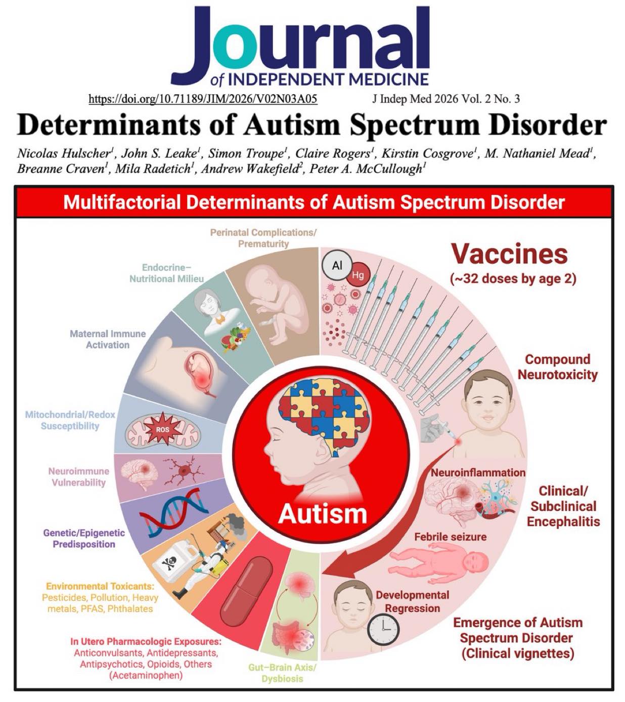 ginger rogers autism glutathione Has research proved organic cause to autism? Size:5 Gallon Paraxanthine - an overview skin_type::Normal - Dry