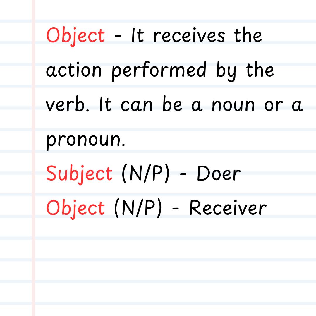 Parts Of Speech | For Pdf Join the... - English With RANI MAM | Facebook