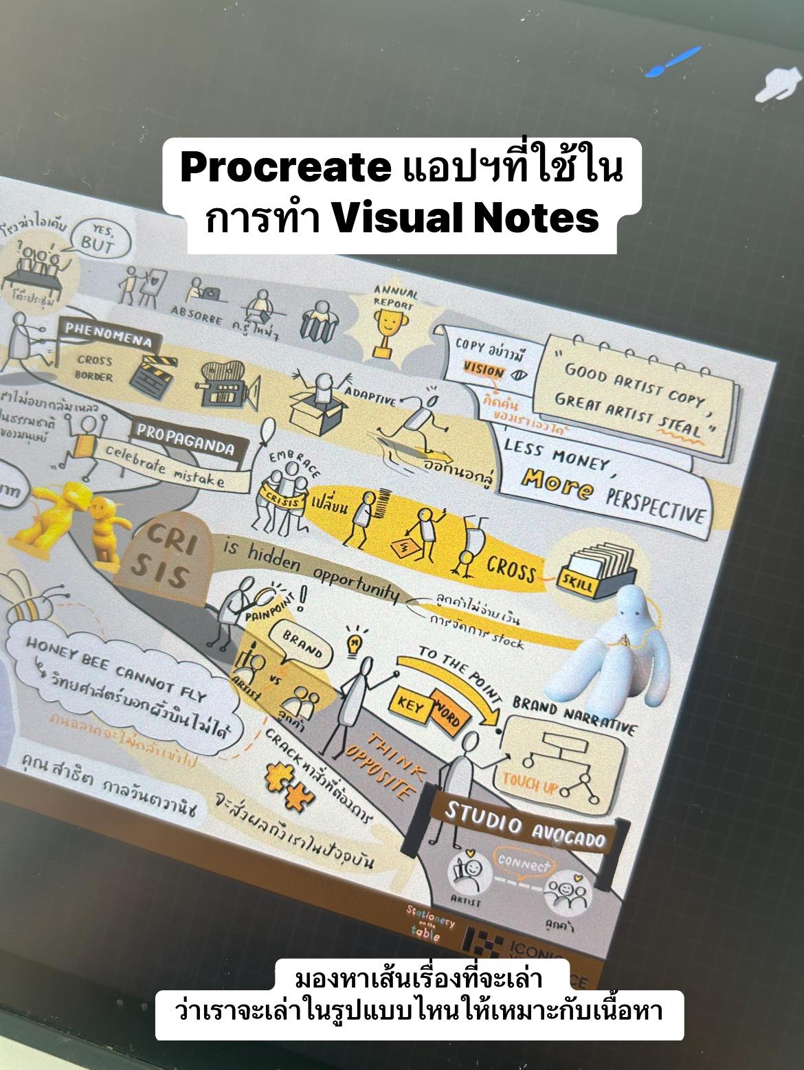 วันนี้... - Stationery on the table - คลับของคนรักเครื่องเขียน