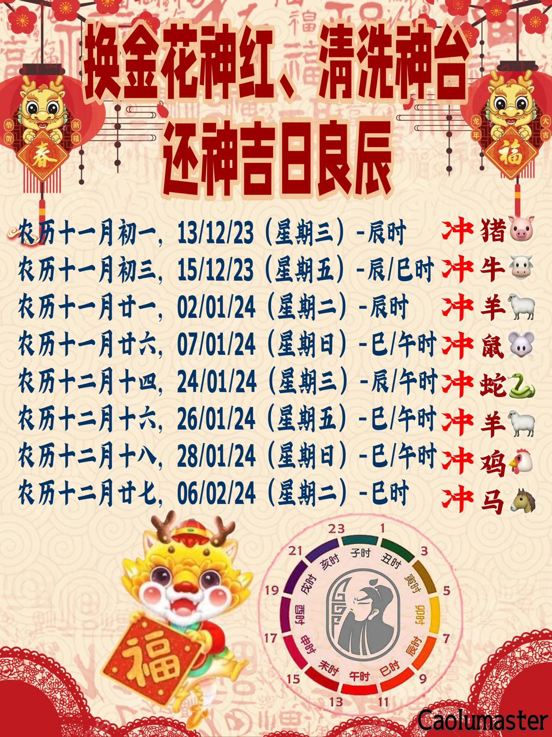 草蘆先 玄学馆 - 🧧换金花神红、清洗神台、还神吉日良辰🧧...