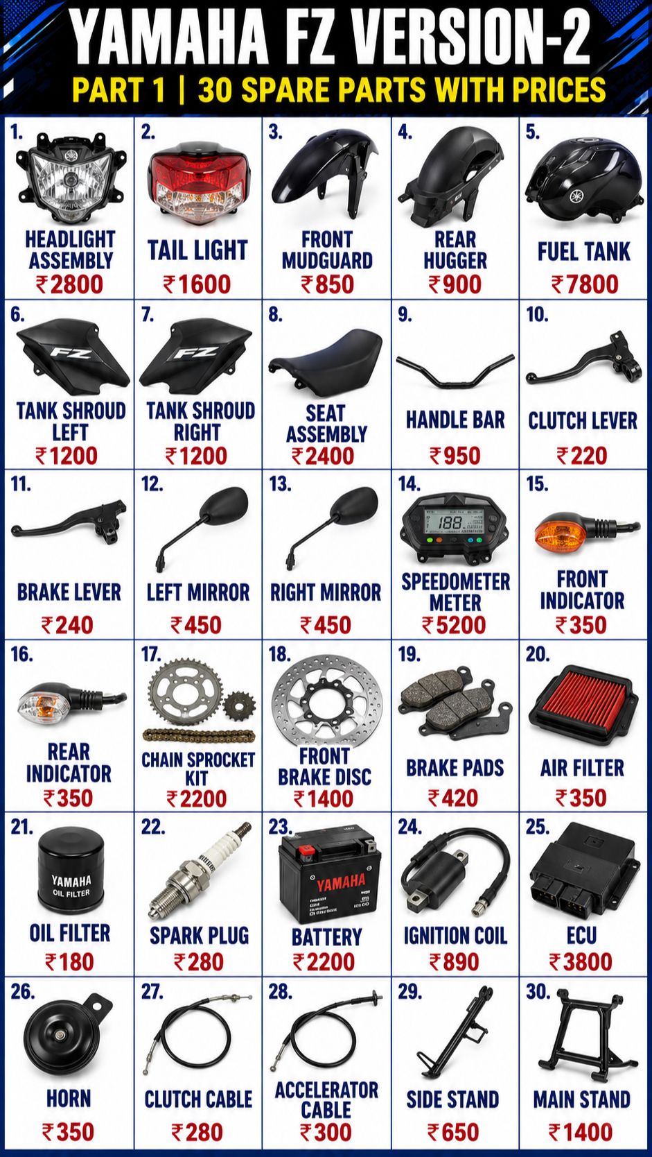 Yamaha FZS V2 Genuine Parts Packed & Shipped Through