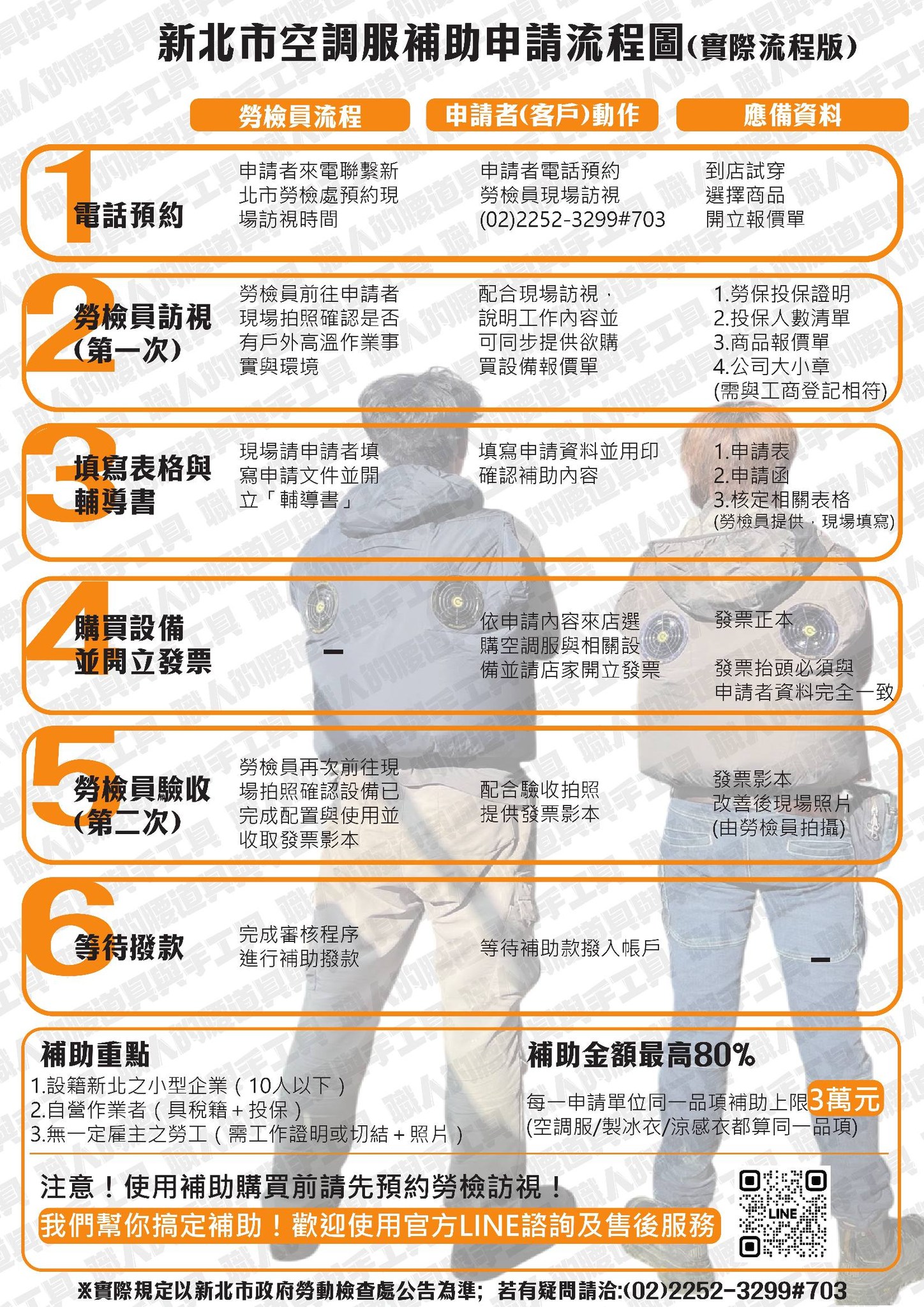 尼克斯社長職人慶