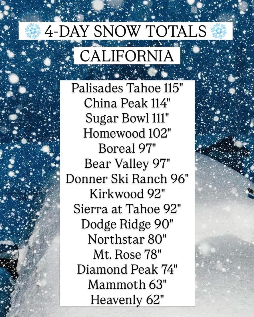 SERIOUS SIERRA SNOW: The recent 4-day... - Matt Johnson KSL | Facebook
