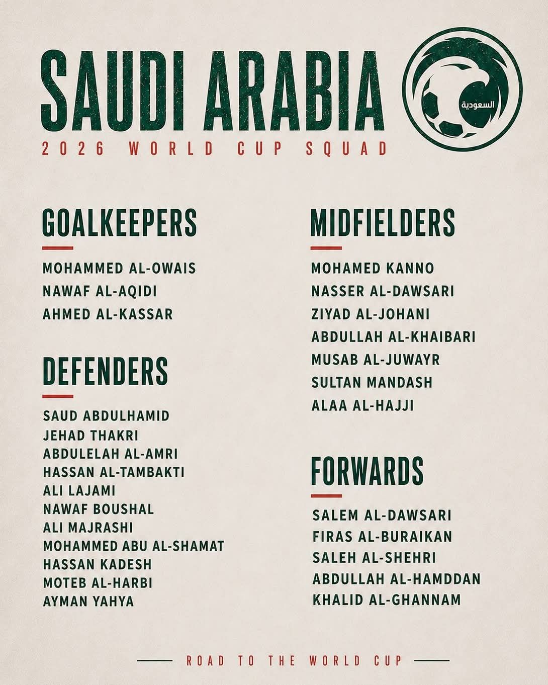 SAUDI ARABIA ANNOUNCES OFFICIAL 2026 WORLD CUP SQUAD 🇸🇦 The