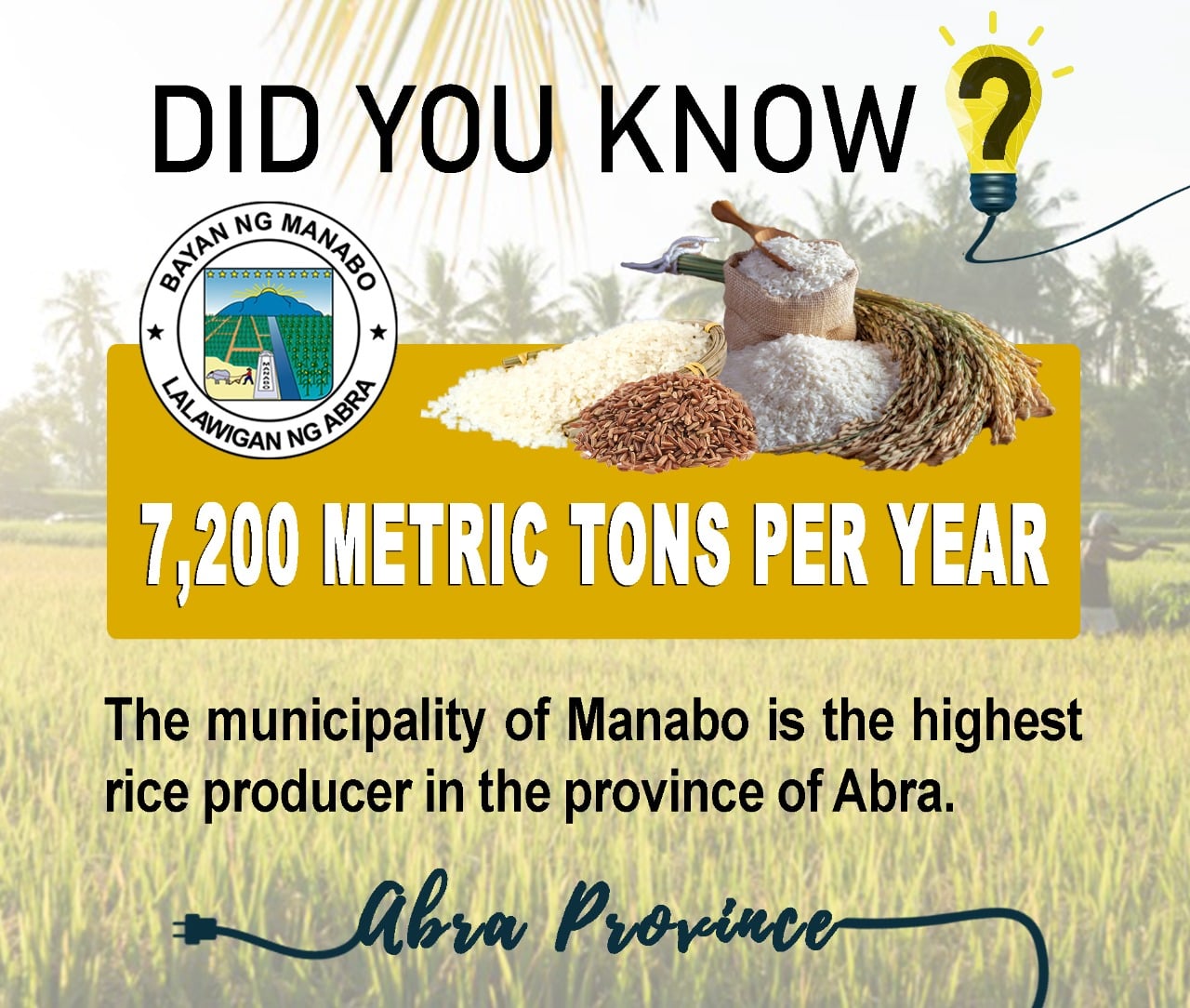 Abra Province - Did you know: Ti ili a Manabo ti addaan kaadduan a ...
