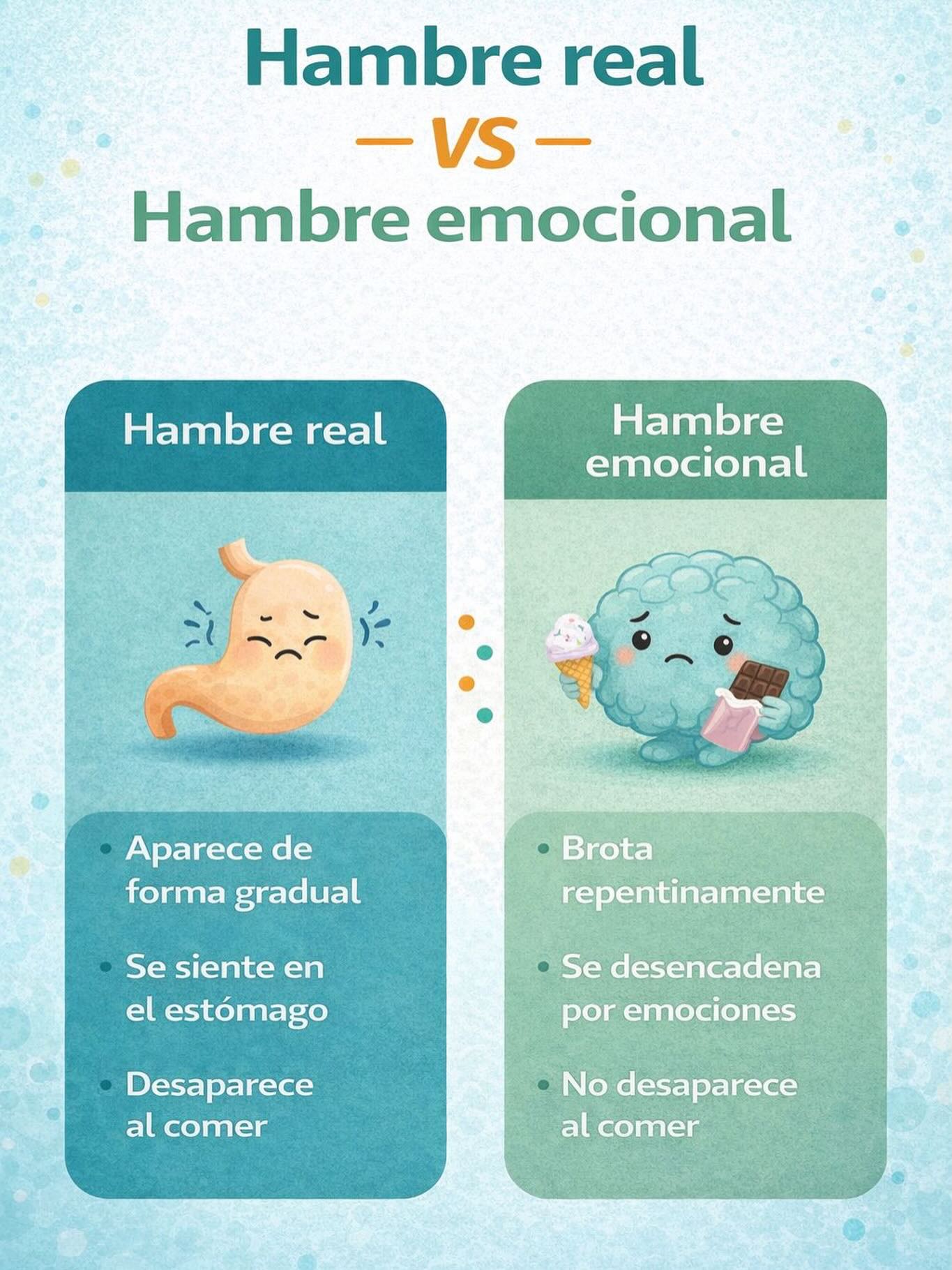 Centro - 🍽️ ¿Hambre real o hambre emocional? Aprender a diferenciarlas