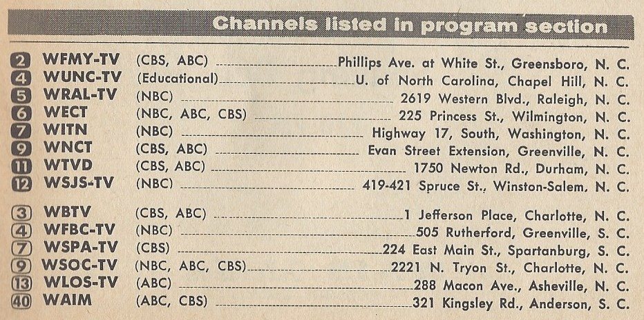 Going back nearly 58 years,... - From the Pages of TV Guide