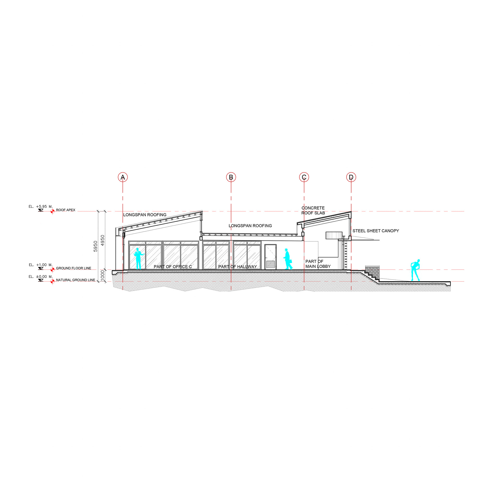 Path Architecture