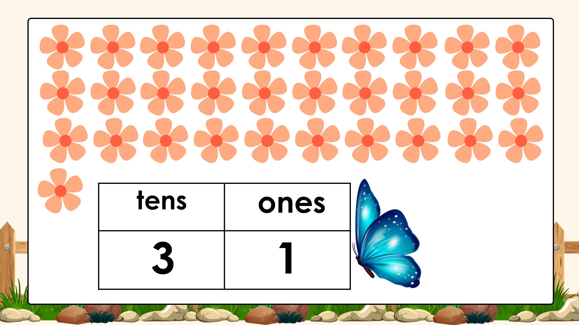 UPDATE!... - GRADE 1 - Instructional PowerPoint and Videos | Facebook
